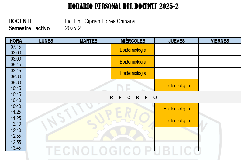 Ciprian Flores Chipana