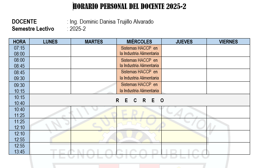 Dominic Danisa Trujillo Alvarado