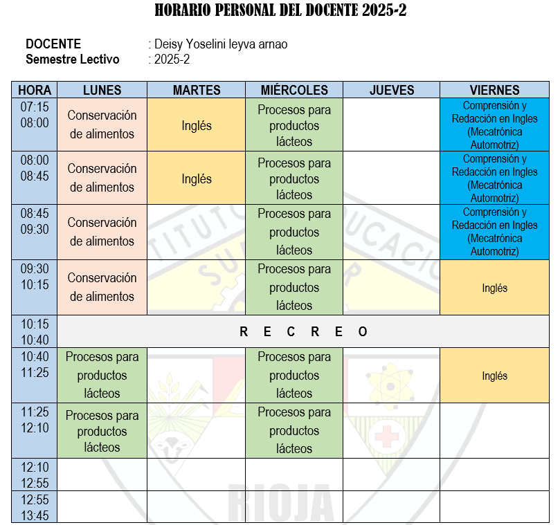 Deisy Yoselini Leyva Arnao