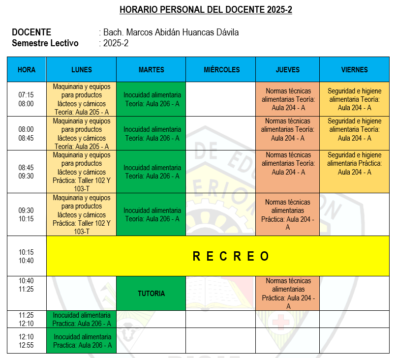 Marcos Abidan Huancas Davila