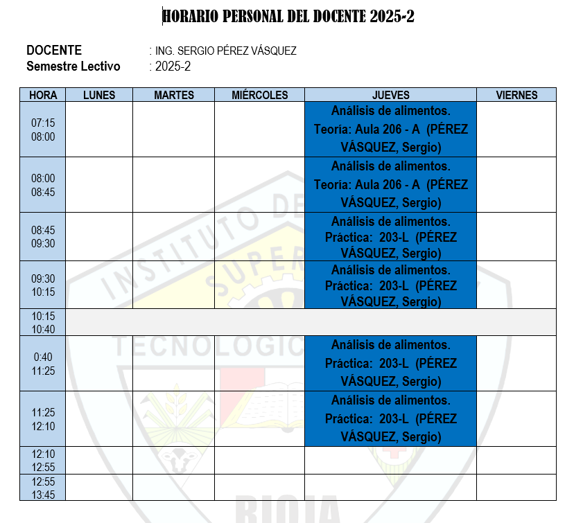 Sergio Pérez Vásquez